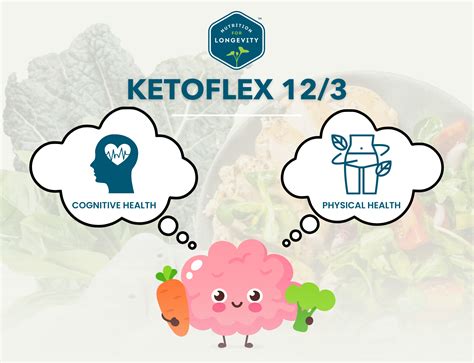 katotflex|ketoflex 12 3 diet plan.